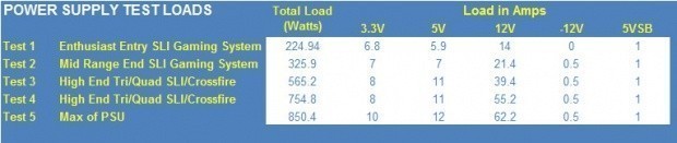 NZXT HALE90 850W Modular Power Supply 20