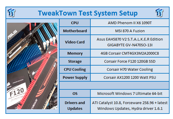 MSI 870A Fuzion A and N-Mode Testing w/ R5870 Lightning & N465GTX Twin Frozr 02 MSI 870A Fuzion A and N-Mode Testing w/ R5870 Lightning & N465GTX Twin Frozr 02
