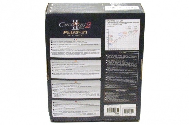 Scythe Chouriki 2 1000W Modular Power Supply 05