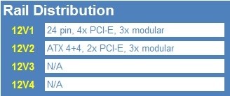 Scythe Chouriki 2 1000W Modular Power Supply 18 Scythe Chouriki 2 1000W Modular Power Supply 18