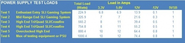 Scythe Chouriki 2 1000W Modular Power Supply 23