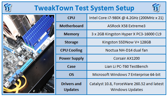 Galaxy Geforce Gts 450 Super Oc 1gb In Sli Tweaktown