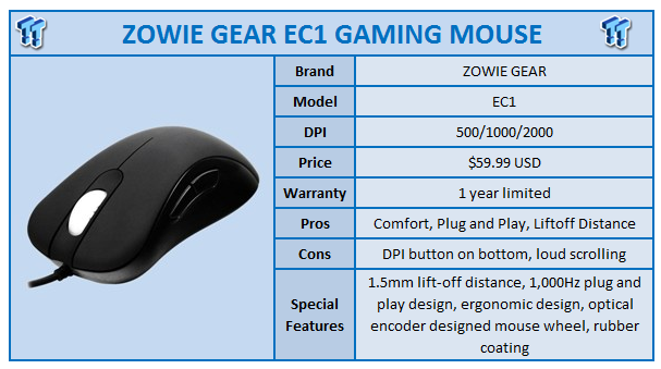 zowie mouse button 4