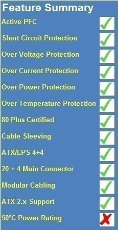 SilverStone Strider Plus ST1000-P 1000W Modular Power Supply 03