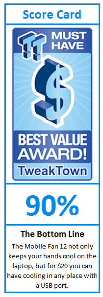 What do TweakTown.com awards mean? Click for details!
