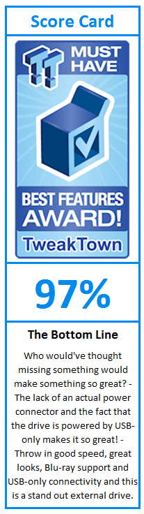 What do TweakTown.com awards mean? Click for details!