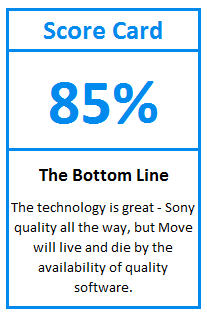 What do TweakTown.com awards mean? Click for details!