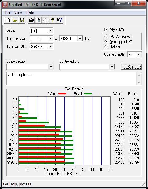 different partitions same hard drive crystal disk mark