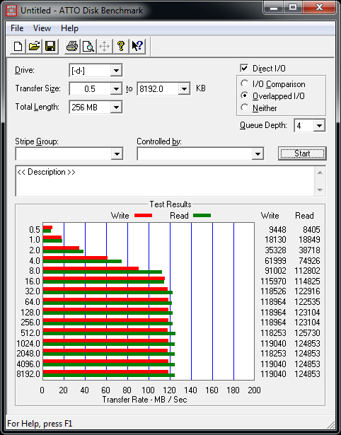 hdtune 5.70 reddit