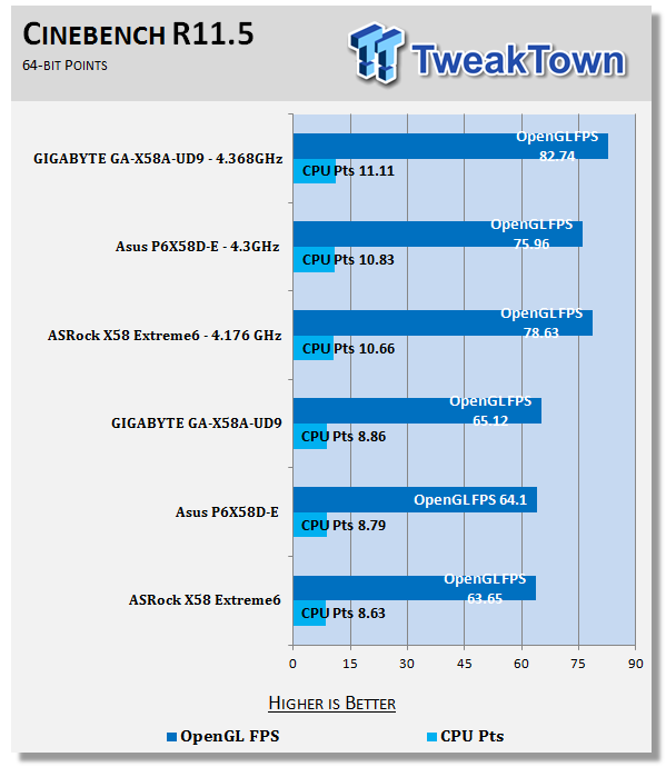 ASRock X58 Extreme6 (Intel X58 Express) Motherboard 54 ASRock X58 Extreme6 (Intel X58 Express) Motherboard 54