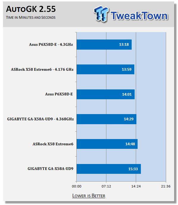 ASRock X58 Extreme6 (Intel X58 Express) Motherboard 56 ASRock X58 Extreme6 (Intel X58 Express) Motherboard 56