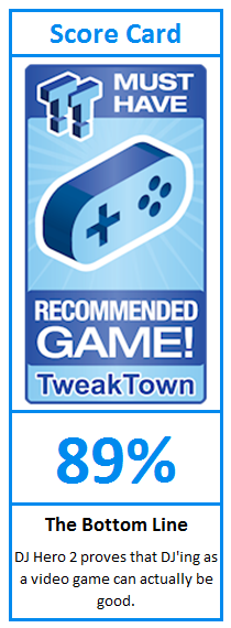 What do TweakTown.com awards mean? Click for details!