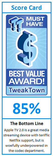 What do TweakTown.com awards mean? Click for details!