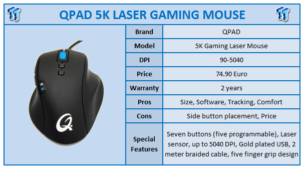 qpad 5k laser gaming mouse