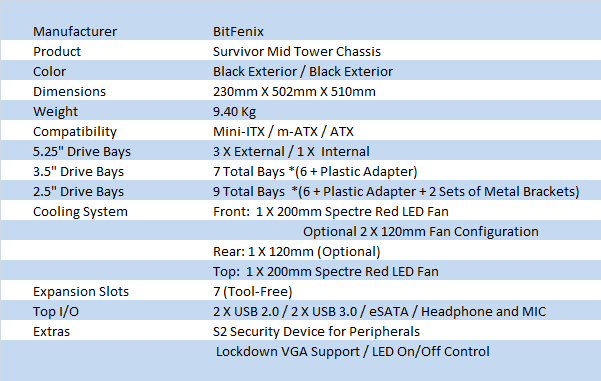 BitFenix Survivor Mid Tower Chassis 01 BitFenix Survivor Mid Tower Chassis 01
