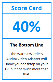 What do TweakTown.com awards mean? Click for details!