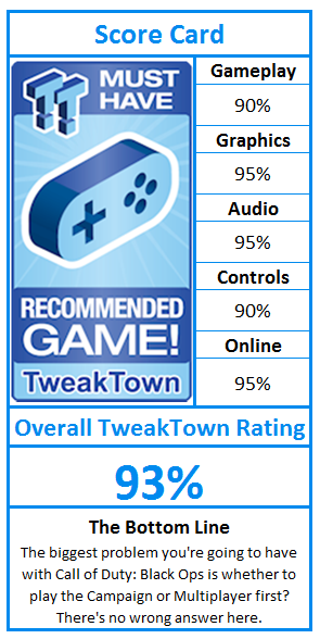 What do TweakTown.com awards mean? Click for details!