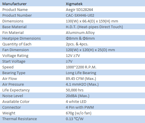 Xigmatek Aegir SD128264 Double Layer HDT CPU Cooler 01 Xigmatek Aegir SD128264 Double Layer HDT CPU Cooler 01