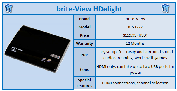 brite-View HDelight Wireless Media Player 500 brite-View HDelight Wireless Media Player 500