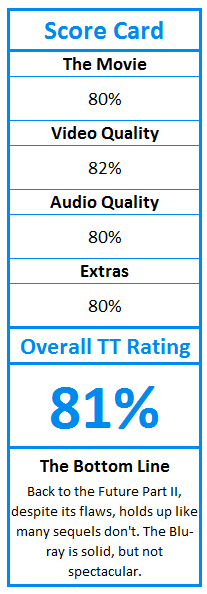 What do TweakTown.com awards mean? Click for details!