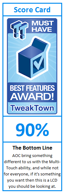 What do TweakTown.com awards mean? Click for details!