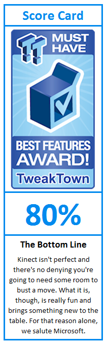 What do TweakTown.com awards mean? Click for details!