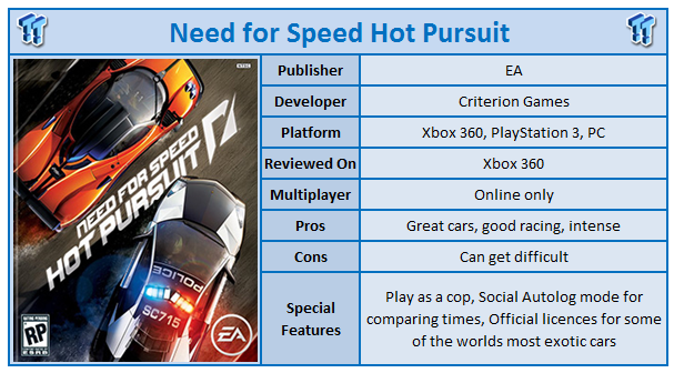 Need for speed hot pursuit hot sale xbox one