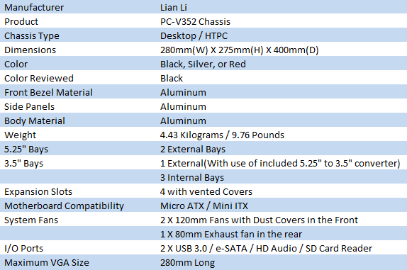 Lian Li PC-V352 B HTPC Chassis 01 Lian Li PC-V352 B HTPC Chassis 01