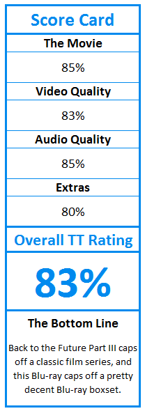 What do TweakTown.com awards mean? Click for details!