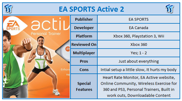 EA SPORTS Active Resistance Bands and Leg Strap video (Wii) 