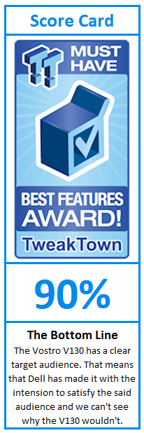 What do TweakTown.com awards mean? Click for details!