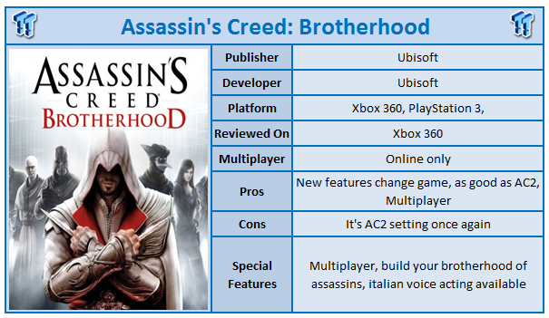 assassins creed brotherhood pc versionn trainer