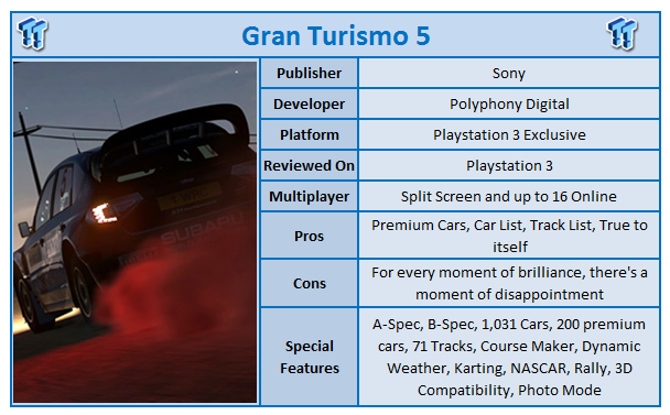 Review: Gran Turismo 5