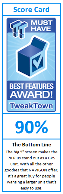 What do TweakTown.com awards mean? Click for details!