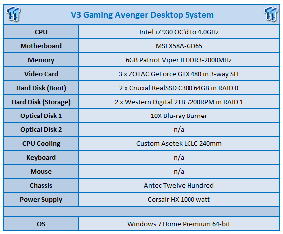 V3 Avenger i7 930 Gaming Desktop PC