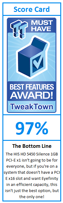 What do TweakTown.com awards mean? Click for details!