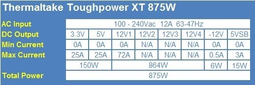 Thermaltake Toughpower XT 875W Power Supply 02