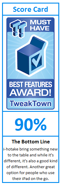 What do TweakTown.com awards mean? Click for details!