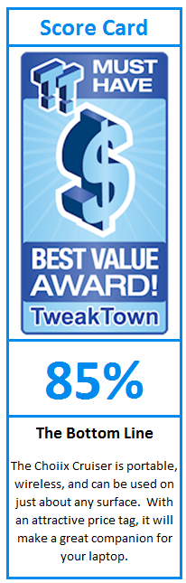 What do TweakTown.com awards mean? Click for details!