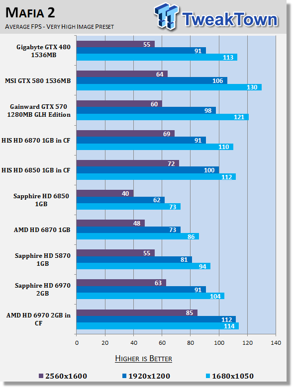 ati radeon hd 5670 crossfirex