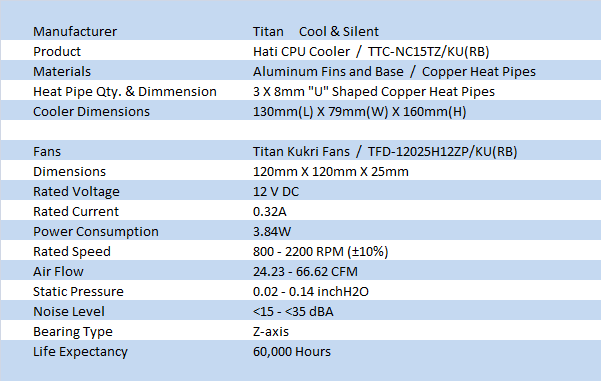 Titan Hati TTC-NC15TZ/KU(RB) CPU Cooler 01 Titan Hati TTC-NC15TZ/KU(RB) CPU Cooler 01