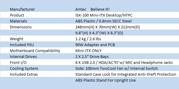 Antec ISK100 Mini-ITX Desktop / HTPC Chassis 01 Antec ISK100 Mini-ITX Desktop / HTPC Chassis 01