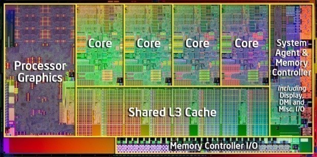 Intel Core i7-2600K and Core i5-2500K (Sandy Bridge) CPUs 09