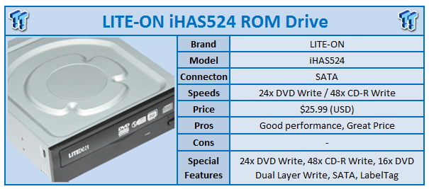 Quick Review: Lite-On iHAS524 DVD Writer