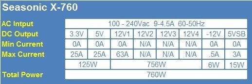 Seasonic X-760 760W Power Supply 02 Seasonic X-760 760W Power Supply 02
