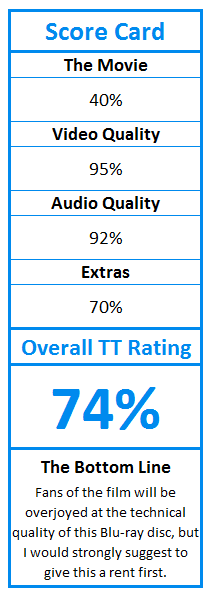 What do TweakTown.com awards mean? Click for details!