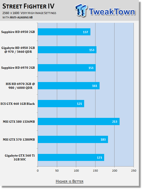 Super Street Fighter IV Vega Avatar on PS3 — price history, screenshots,  discounts • USA