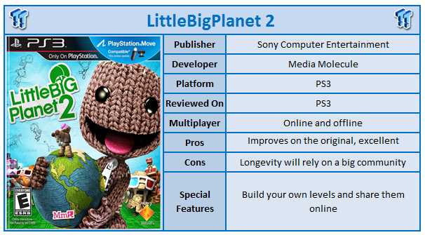 Whitney barbecue lassen LittleBigPlanet 2 PlayStation 3 Review