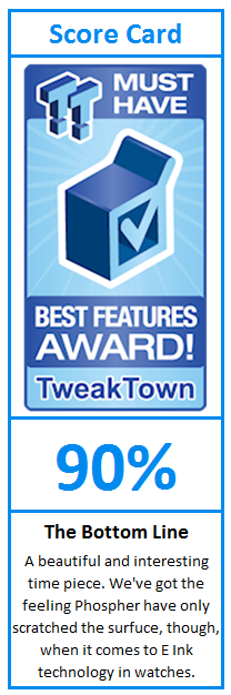 What do TweakTown.com awards mean? Click for details!