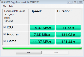 Quick Review: Super Talent USB 3.0 Express RAM Cache Flash Drive 04
